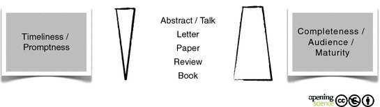 A271722_1_En_13_Fig3_HTML.gif