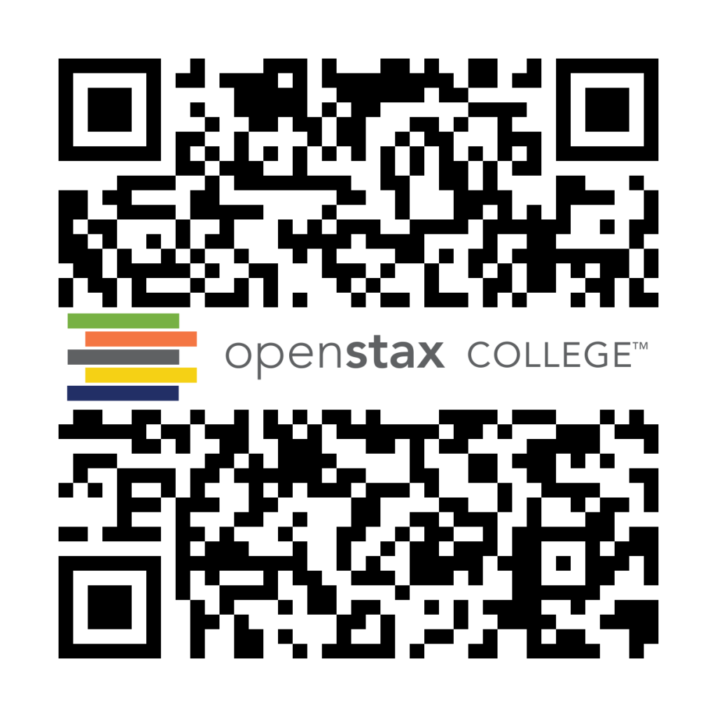 QR Code representing a URL