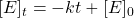 [E]_{t}=-kt + [E]_{0}