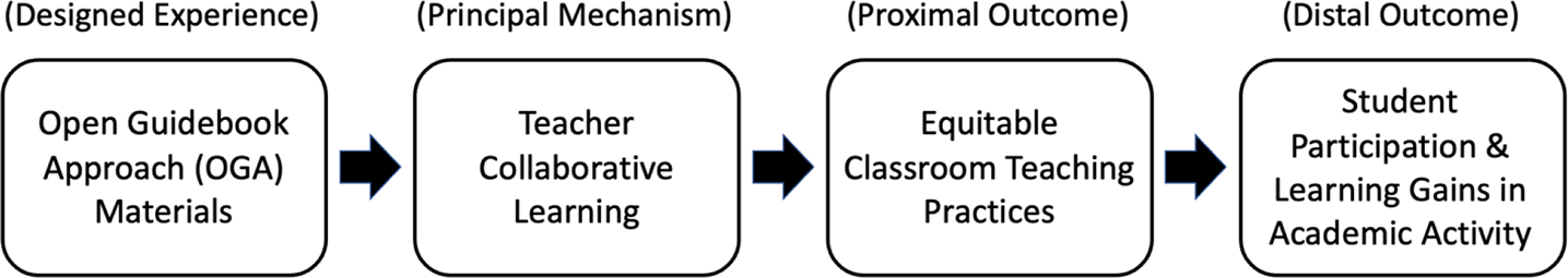 A picture containing text, screenshot, font, white

Description automatically generated
