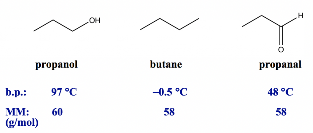 Propanol (b.p (degrees celcius): 97, MM(g/mol): 60), Butane (b.p:-0.5,MM: 58), & Propanal (b.p:48, MM: 58)