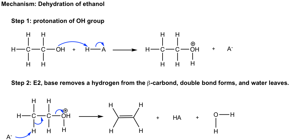""