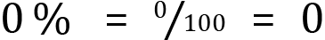 <mml:math xmlns:mml="http://www.w3.org/1998/Math/MathML" xmlns:m="http://schemas.openxmlformats.org/officeDocument/2006/math" display="block"><mml:mn>0</mml:mn><mml:mi>%</mml:mi><mml:mo>=</mml:mo><mml:mfrac bevelled="true"><mml:mrow><mml:mn>0</mml:mn></mml:mrow><mml:mrow><mml:mn>100</mml:mn></mml:mrow></mml:mfrac><mml:mo>=</mml:mo><mml:mn>0</mml:mn></mml:math>